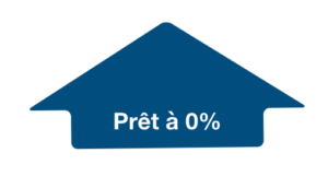 PTZ - Investir Immobilier Impôt Prêt à taux zéro (PTZ)